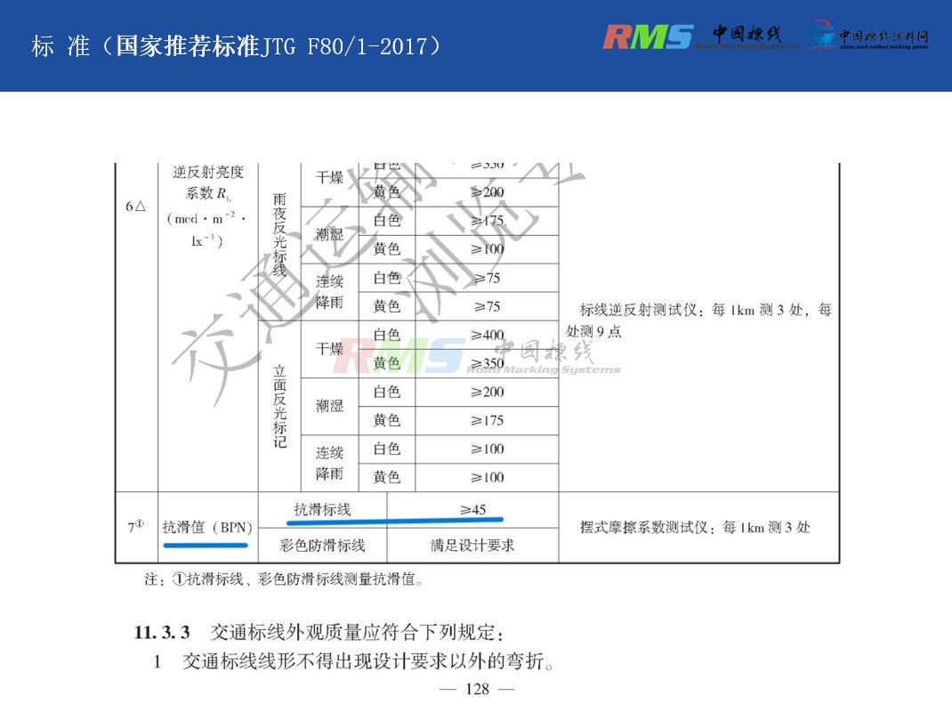 防滑反光标线相关标准规定12.jpg