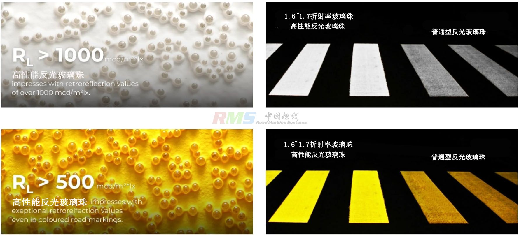 1.7折射率玻璃珠和普通玻璃珠.jpg 1.7折射率玻璃珠和普通玻璃珠.jpg